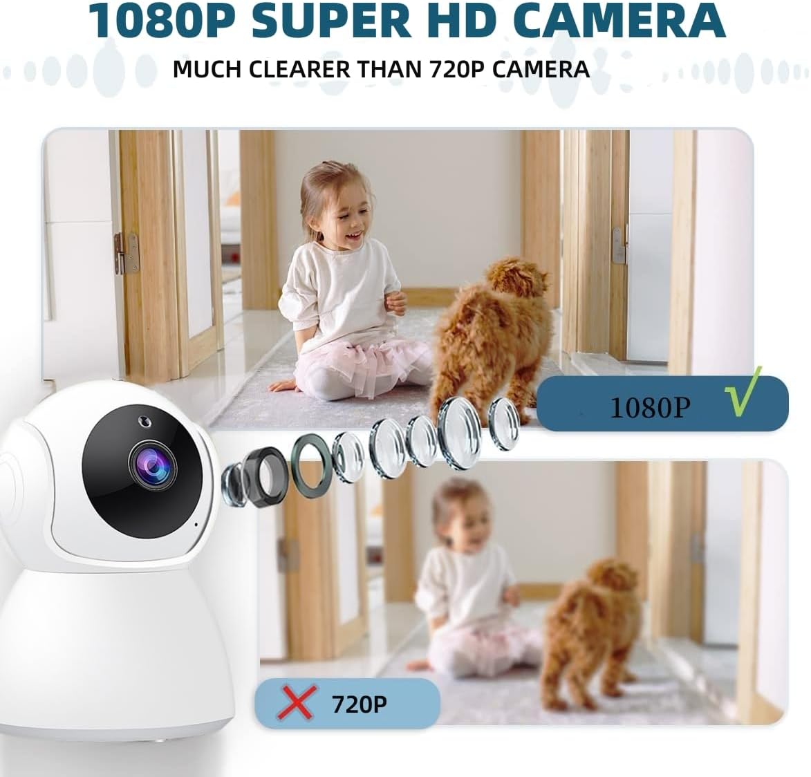 Indoor Pan/Tilt Smart Security Camera