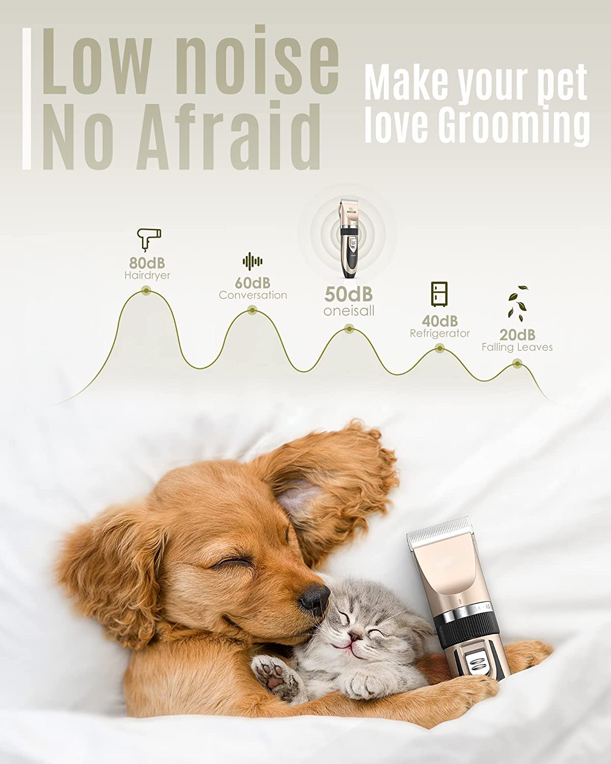 Low Noise Rechargeable Electric Silent Pet Hair Clipper
