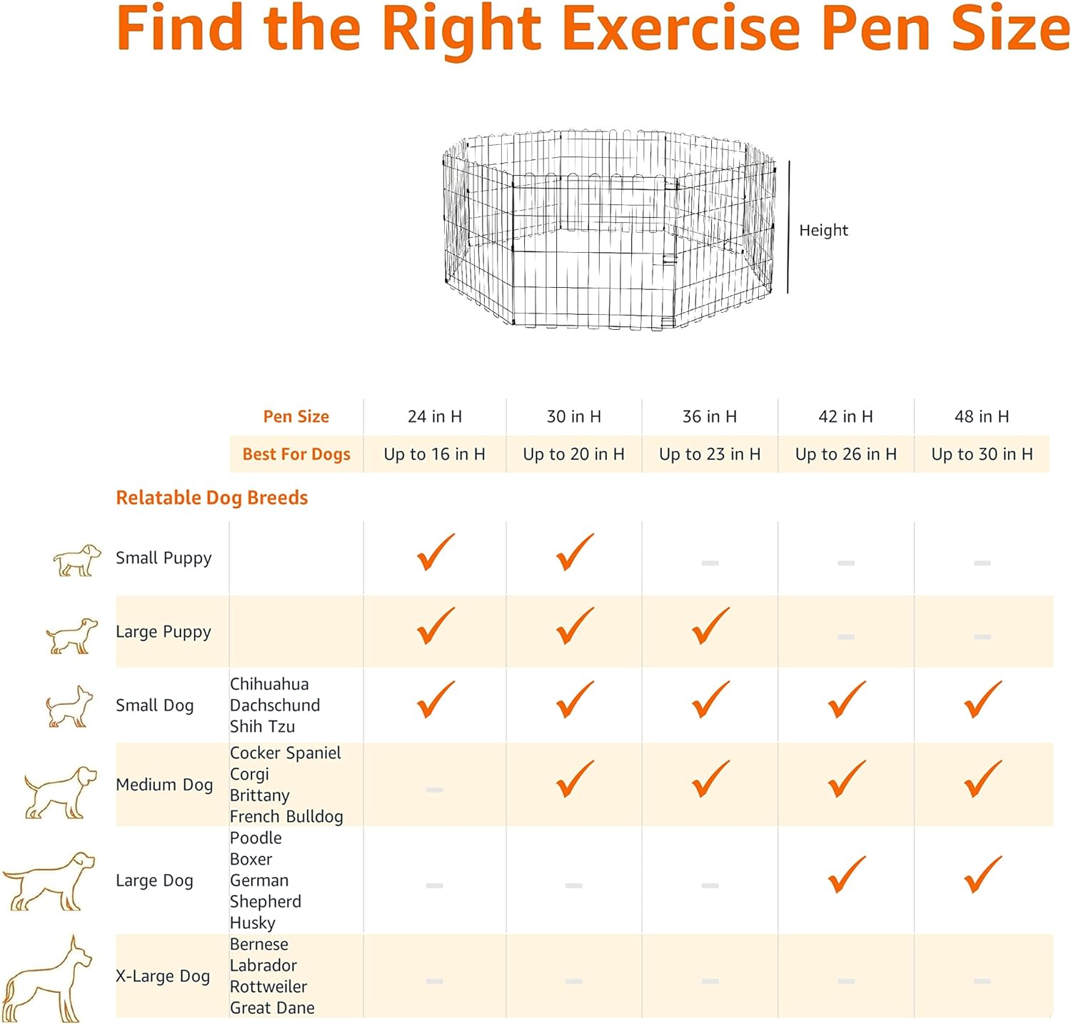Foldable Metal Exercise Pet Play Pen for Dogs
