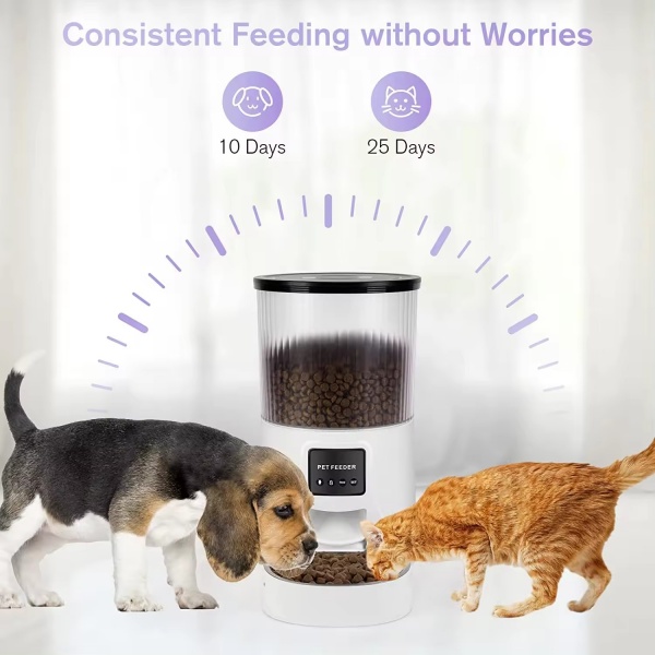 Consistent Feeding without Worries