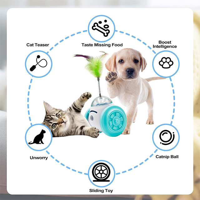 Wehao Interactive Snack Dispensing Toy for Dogs And Cats