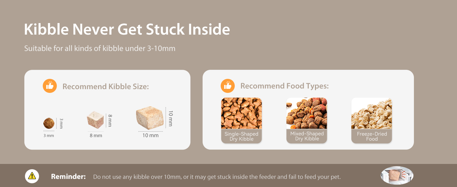 9.Kibble Never Get Stuck Inside