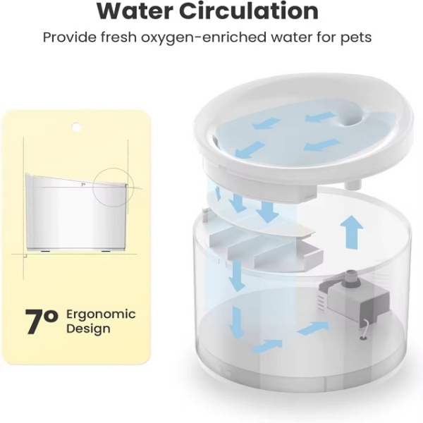 Automatic Pet Water Fountain