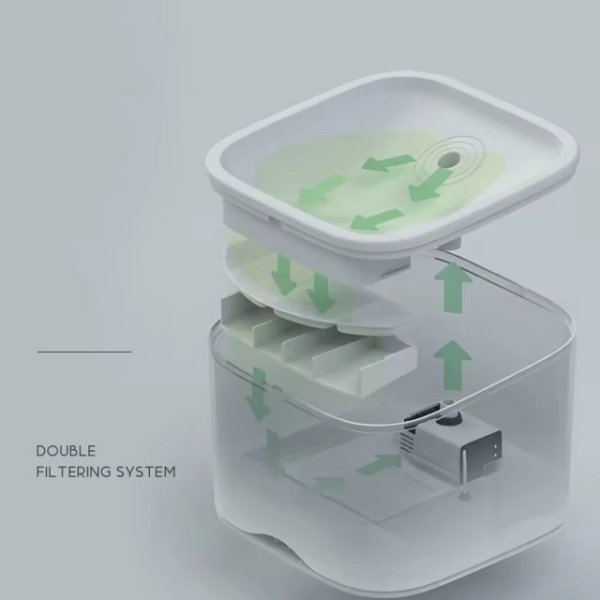 Double Filtering Pet Fountain