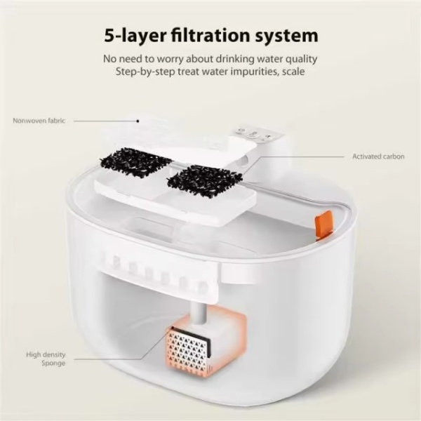 5 Layer Filtration Pet Fountain