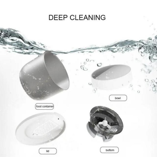 Deep Cleaning