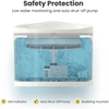 Wehao Pets 2.5L Wifi Smart Pet Water Fountain