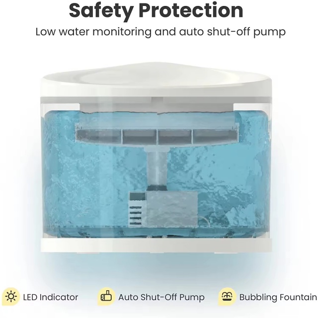 Wehao Pets 2.5L Wifi Smart Pet Water Fountain