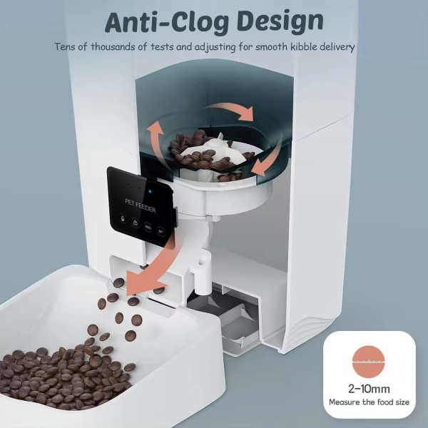Anti-Clog Design