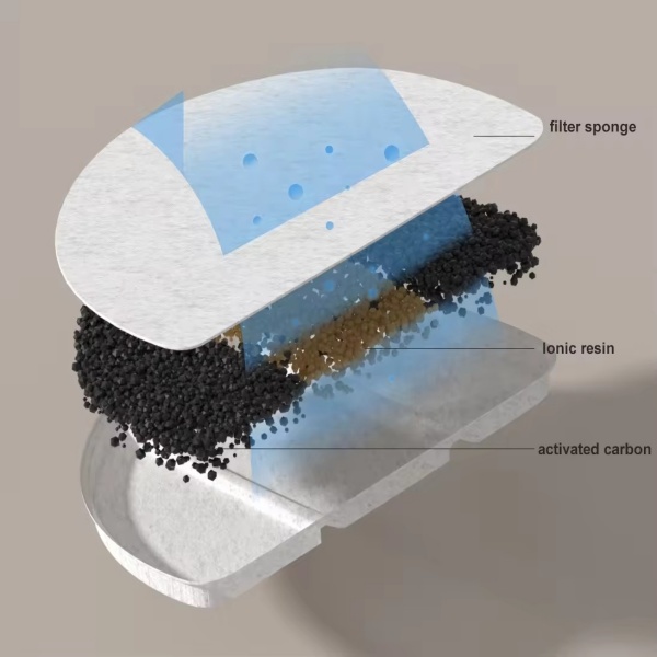 Triple Filtration Pet Water Dispenser