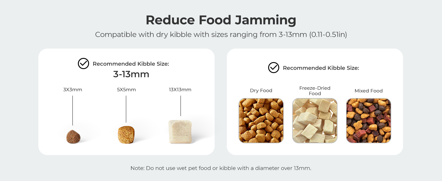 11 Reduce Food Jamming