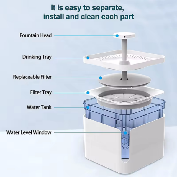 Easy Maintenance Cat Fountain