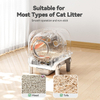 Wehao Smart Self-Cleaning Cat Litter Box