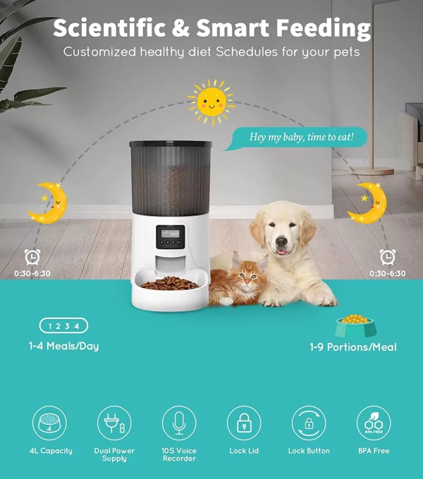Scientific and Smart Feeding