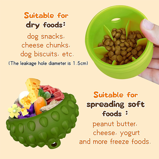 Wehao Safe Non-toxic Durable Treat Dispenser for Pets