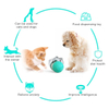 Wehao Cat Dog Treat Dispenser Puzzle Toy Slow Feeder