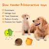 Wehao Safe Non-toxic Durable Treat Dispenser for Pets