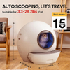 Wehao Self-Cleaning Cat Litter Box Solution