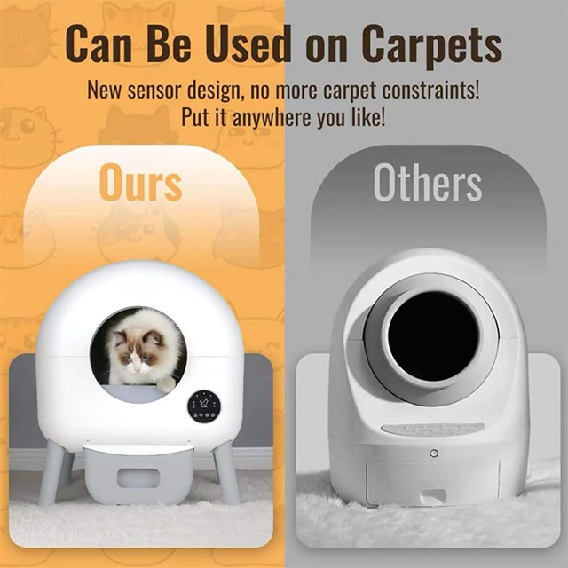 Wehao Self-Cleaning Cat Litter Box with Safety Features