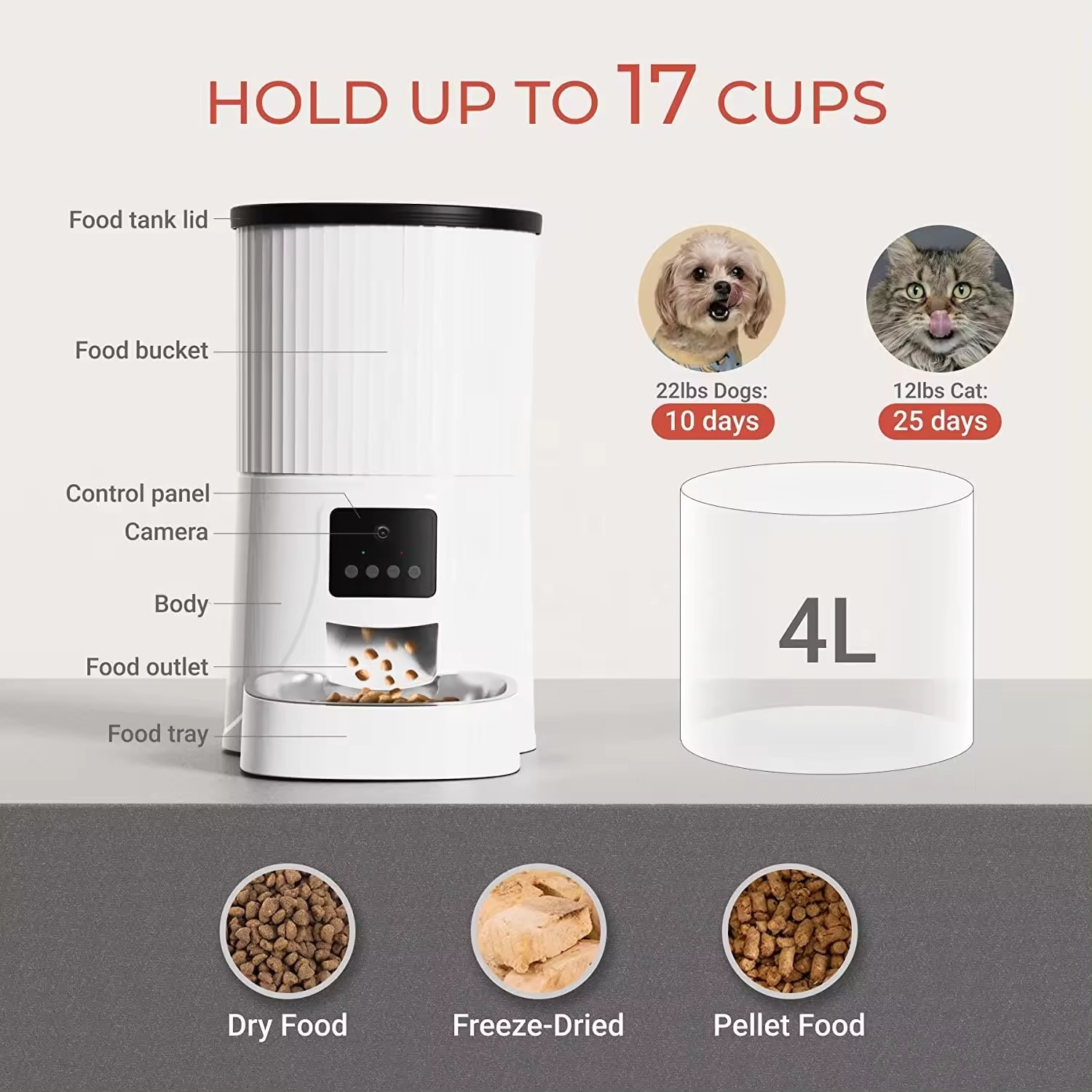 Wehao Pets 4L Round Pet Auto Feeder with 1080P HD Video Camera
