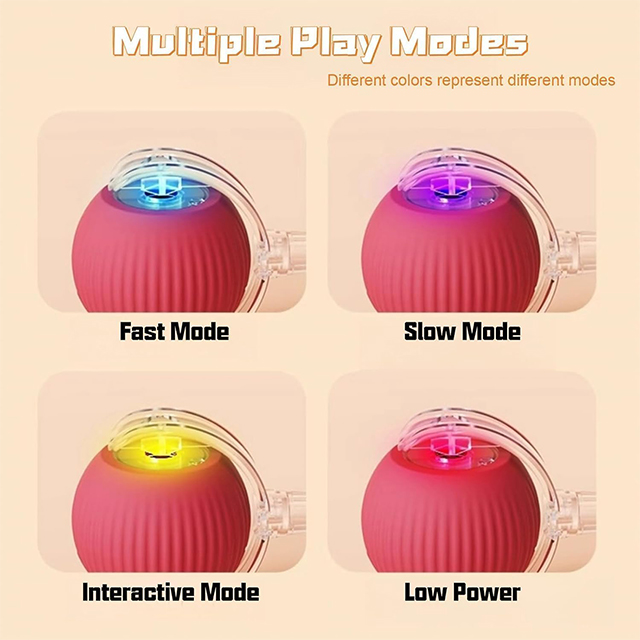 Wehao Smart Interactive Rolling Dog Ball Toy