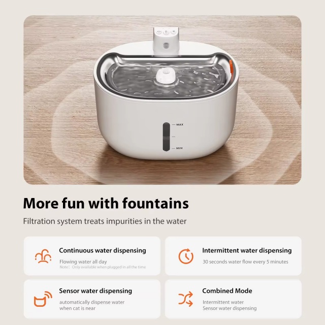 Wehao Pets 3L App Control Wireless Intelligent Pet Water Fountain