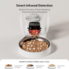 Wehao Pets 3L Smart Automatic Pet Feeder