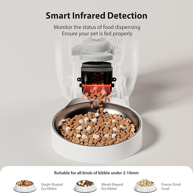 Wehao Pets 3L Smart Automatic Pet Feeder